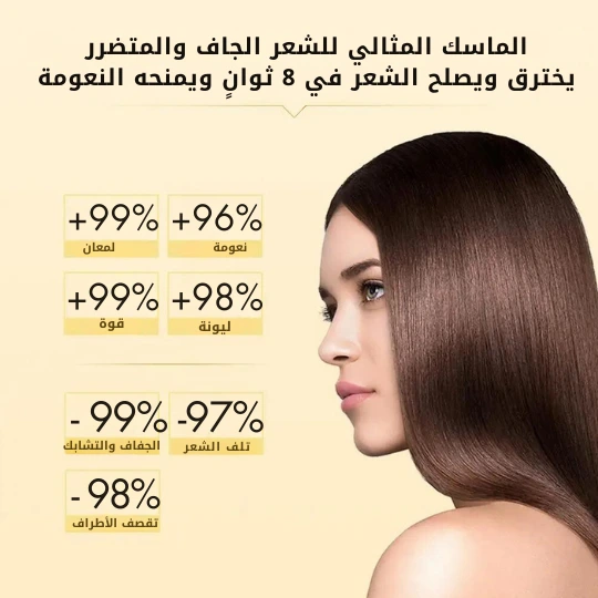 بلسم الشعر PURC Nourishing Hair Treatment Mask product image